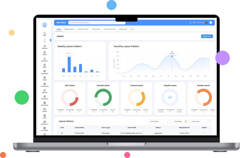 emploGene Restaurant Management Dashboard